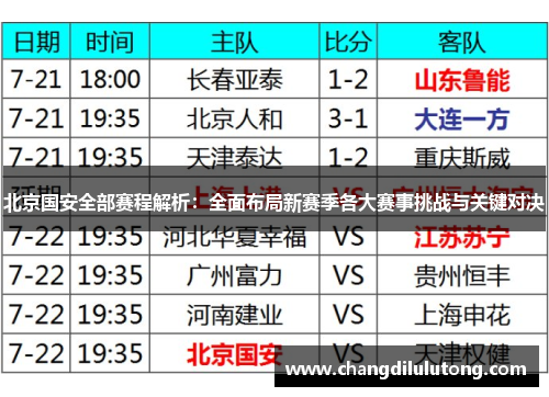 北京国安全部赛程解析：全面布局新赛季各大赛事挑战与关键对决