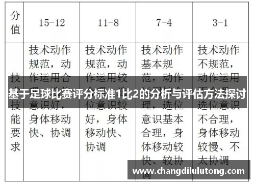 基于足球比赛评分标准1比2的分析与评估方法探讨