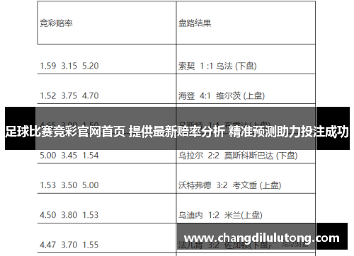 足球比赛竞彩官网首页 提供最新赔率分析 精准预测助力投注成功